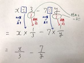 数学の基礎の極意 文字式編 個別指導グランアシスト公式ウェブサイト